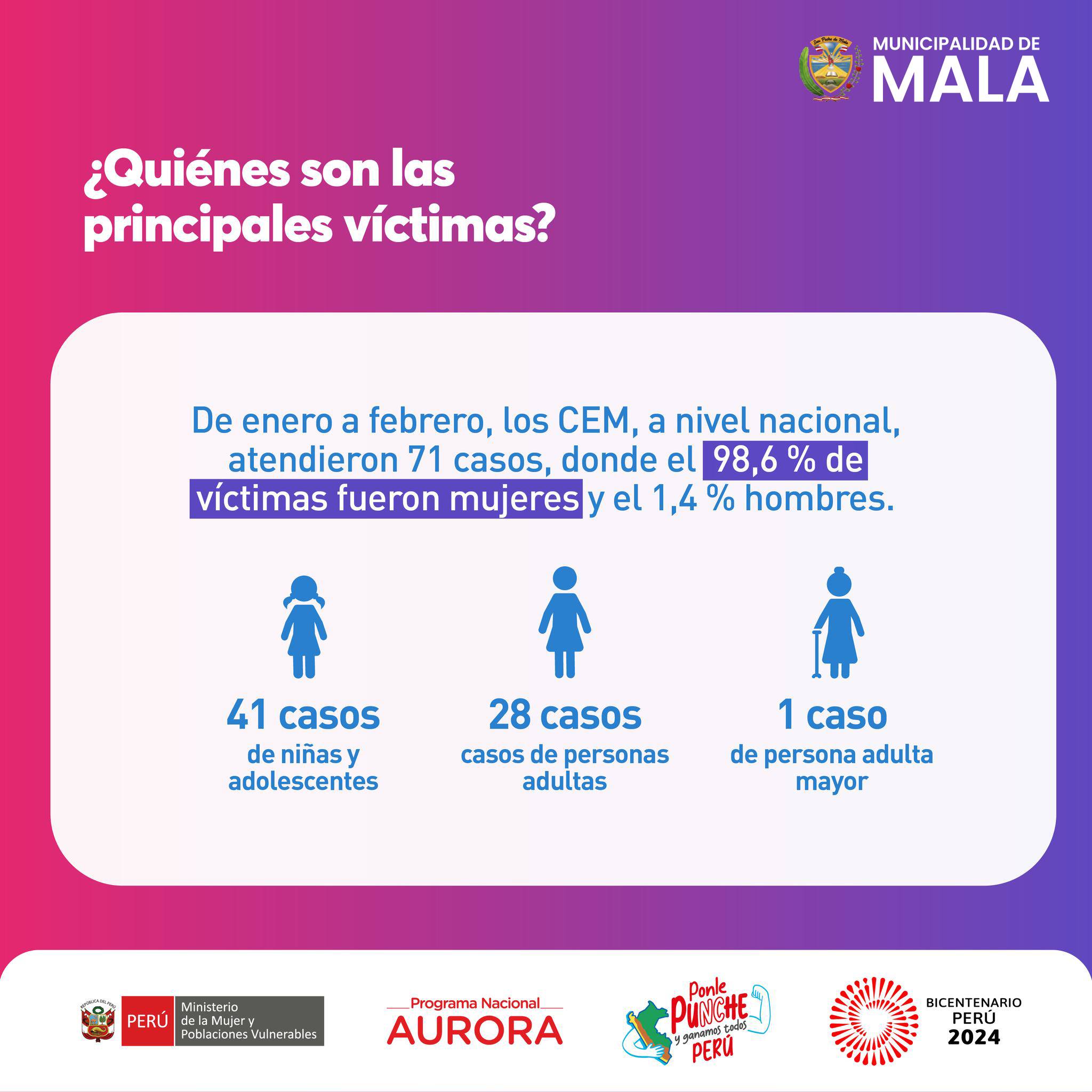 El Acoso Sexual en Espacios Públicos es Violencia  