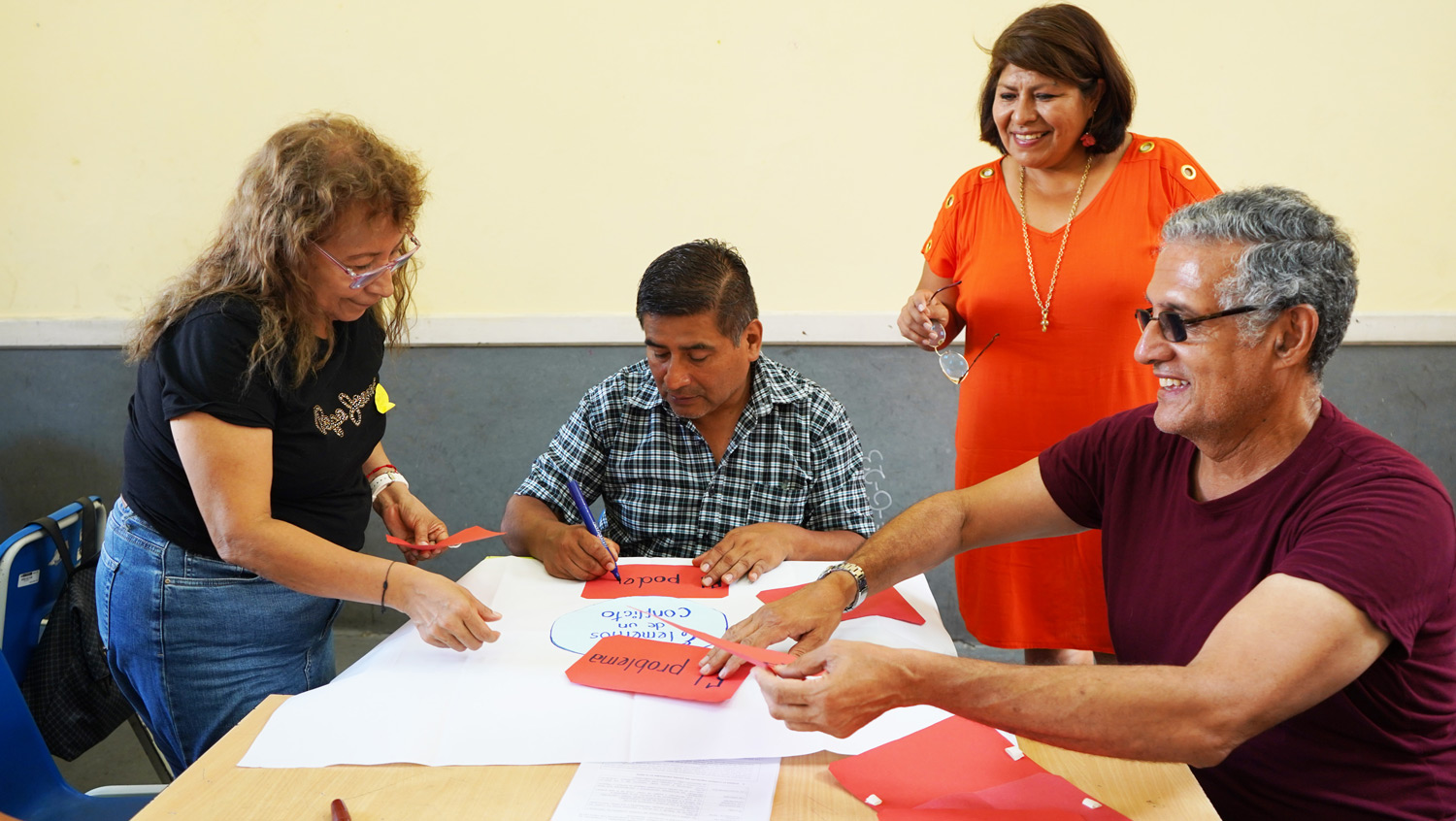 Talleres socioemocionales en las escuelas con padres