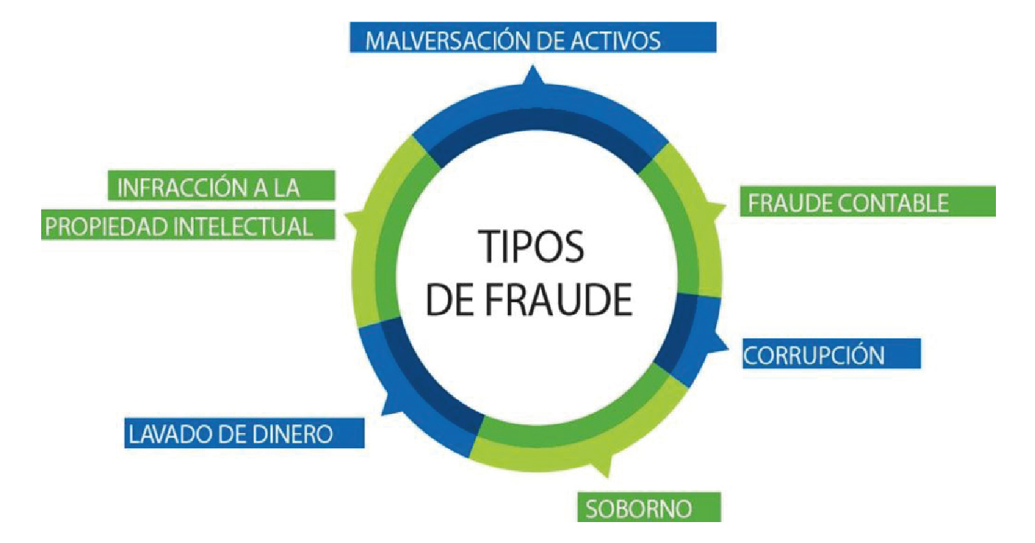 Protejamos juntos nuestra comunidad. Mantente informado y seguro