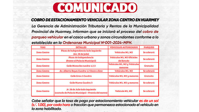 Se iniciará el proceso del cobro de parqueo vehicular en el casco urbano y zonas circundantes conforme a lo establecido en la Ordenanza Municipal Nº001-2024-MPH.