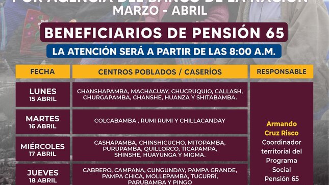 Cronograma de pago Pensión 65