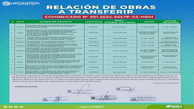 Relaciรณn de obras a transferir por la Municipalidad distrital de Megantoni a diversa entidades del estado