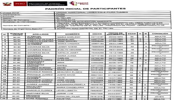  Padrón Final de participantes seleccionados para trabajar en programa LLAMKASUN PERÚ
