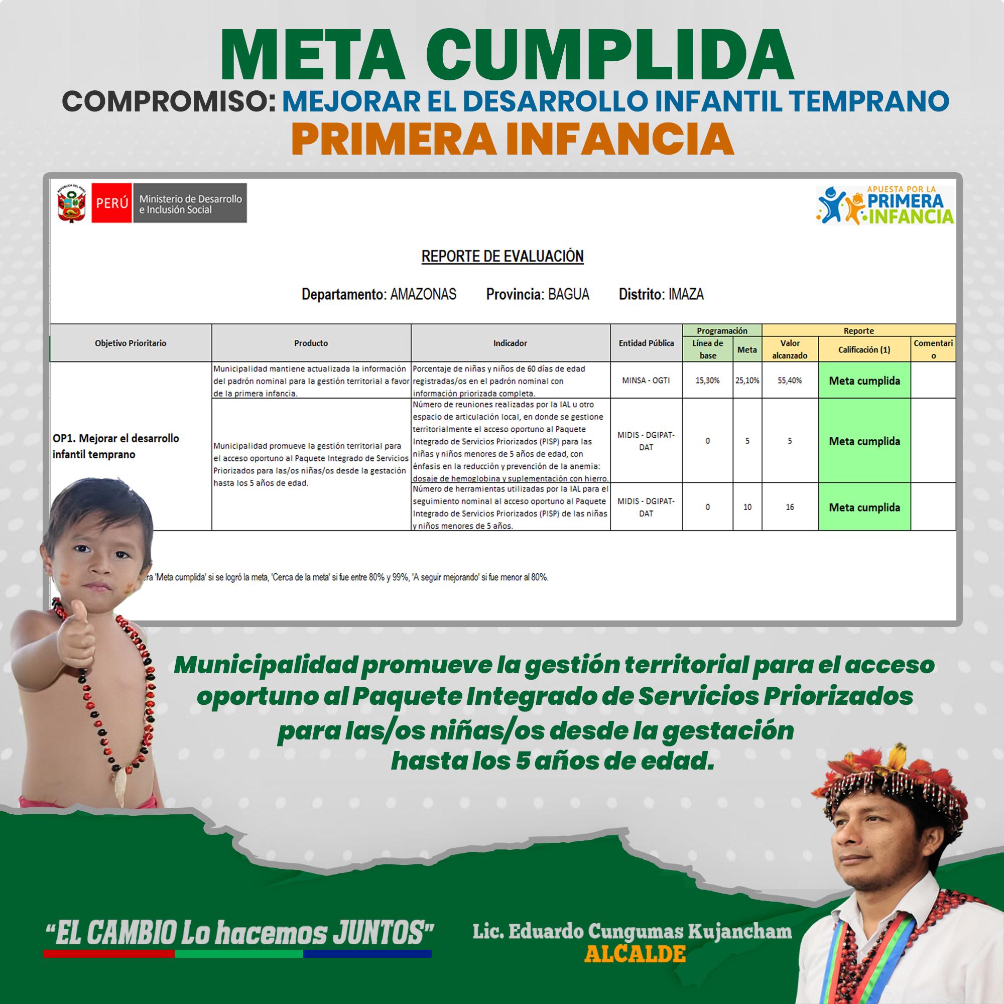 Meta Cumplida