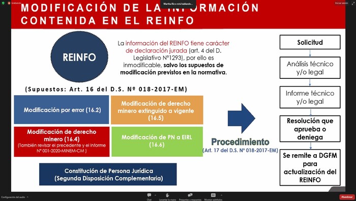 Capacitación virtual: Marco Legal del proceso de Formalización Minera