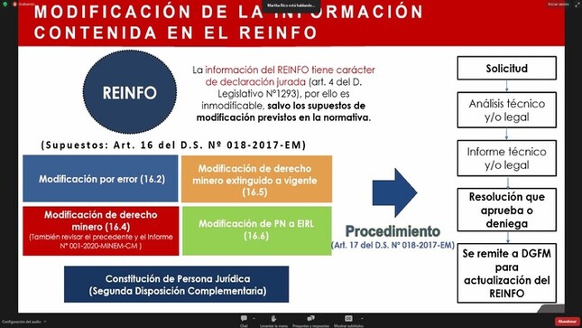 Capacitación virtual: Marco Legal del proceso de Formalización Minera