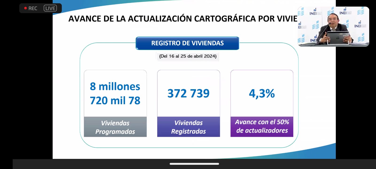 Titular y Alterno participa en Primera Sesión Ordinaria Virtual del Comité de Coordinación Interinstitucional de Estadística (CCOIE) 2024