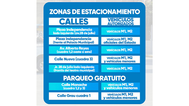 COMUNICADO / Cobro de estacionamiento vehicular zona centro en Huarmey.