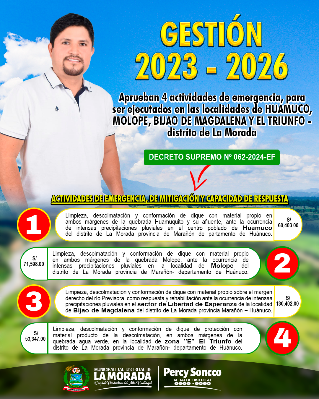 Nota informativaยฐ 64
