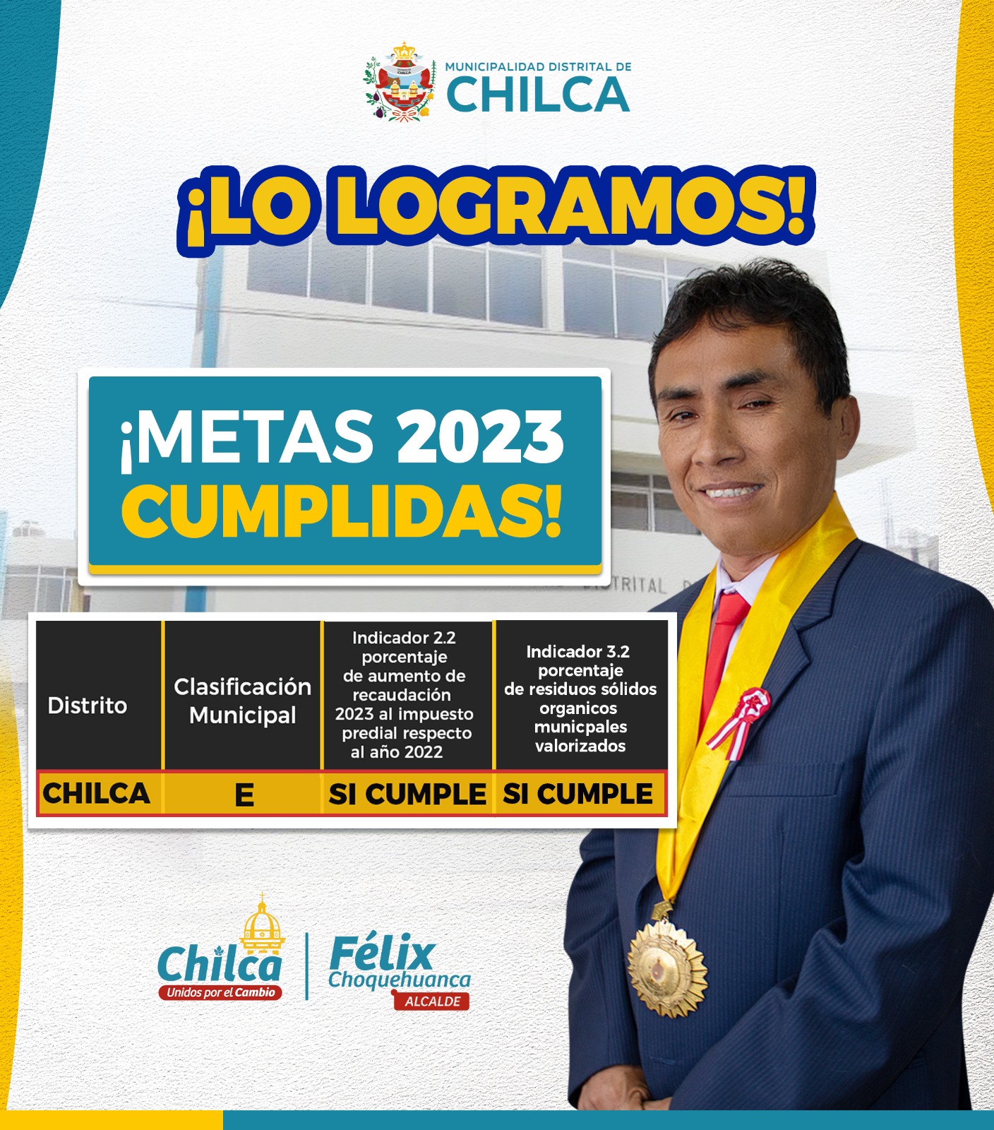 Cumplimiento de Metas 2023