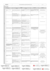 Vista preliminar de documento MATRIZ PARTES INTERESADAS SGAS 2025