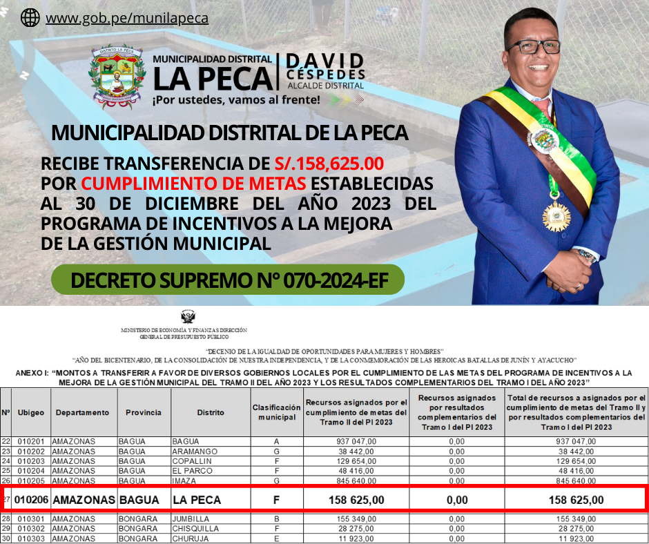 PI 2023 - PUBLICAR