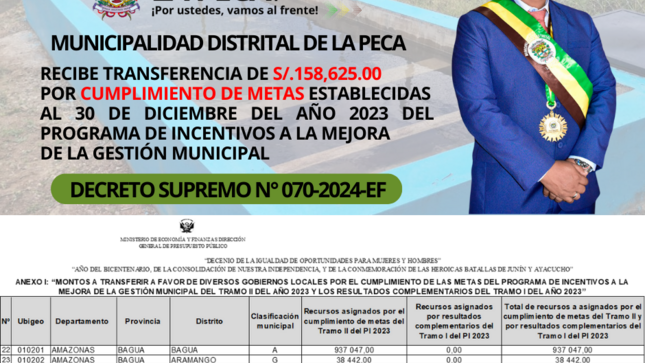 PI 2023 - PUBLICAR