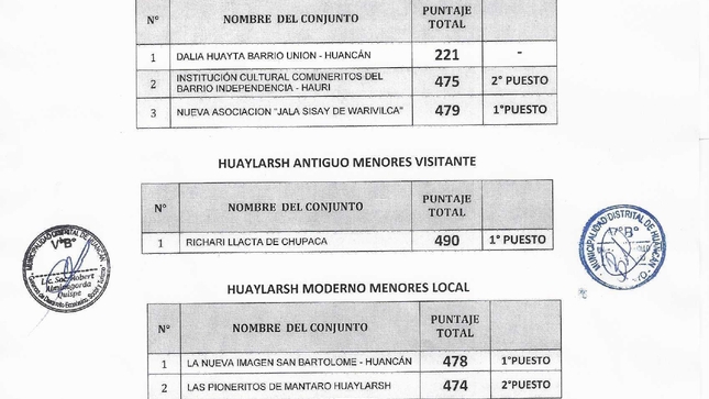 concurso 