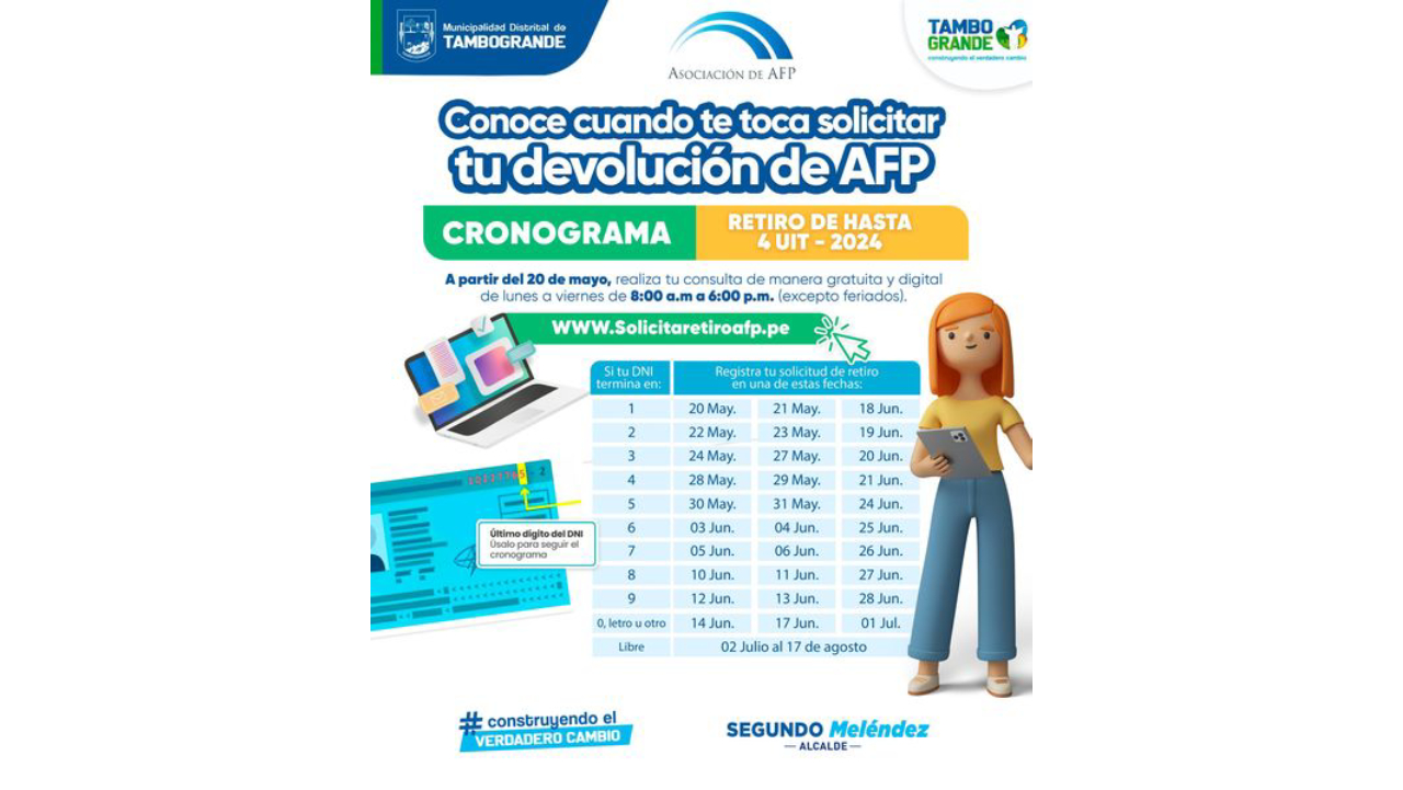 CONOCE CUANDO TE TOCA SOLICITAR TU DEVOLUCIÓN DE AFP.‼ Cronograma retiro de hasta 4 UIT - 2024