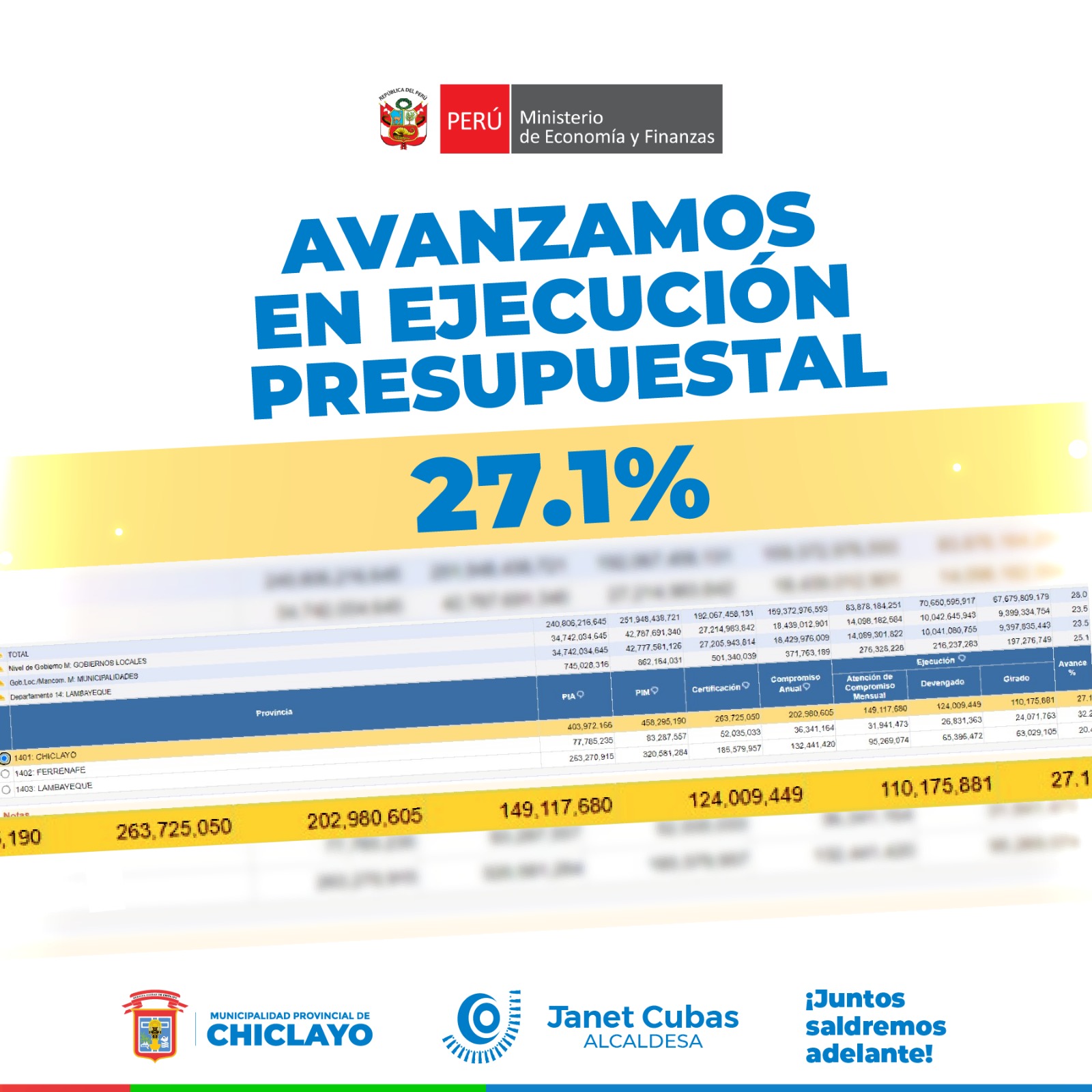 AVANZAMOS EN EJECUCIÓN PRESUPUESTAL