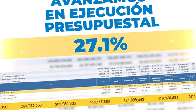 AVANZAMOS EN EJECUCIÓN PRESUPUESTAL