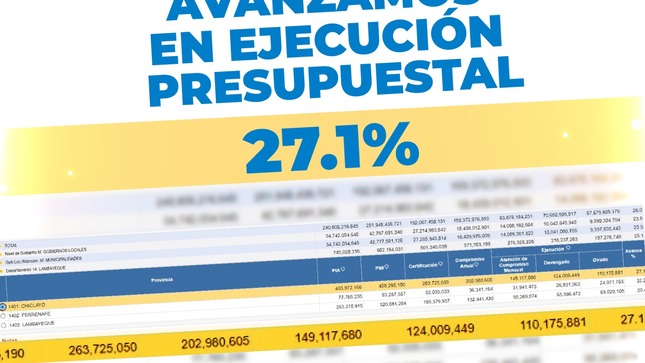 AVANZAMOS EN EJECUCIÓN PRESUPUESTAL