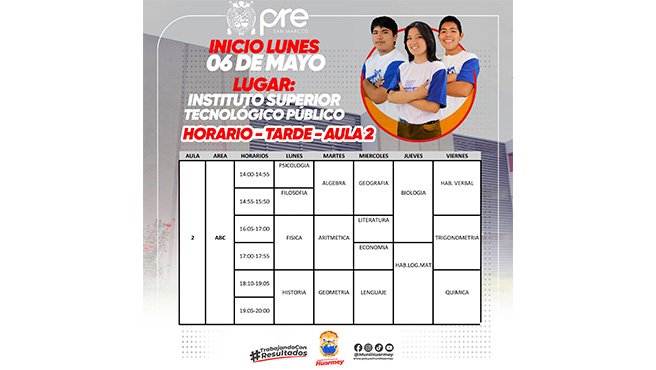 Horario de clases a todos los jóvenes que fueron becados para el Centro Pre Universitario de la San Marcos.