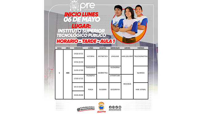 Horario de clases a todos los jóvenes que fueron becados para el Centro Pre Universitario de la San Marcos.