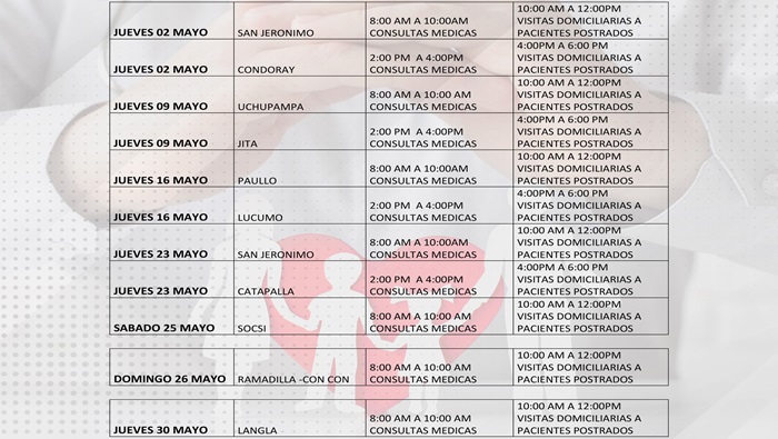 DR. JESUS MANUEL CONDORI QUISPE
#EnGestionChavelonEsLaSolucion
πΊπ πππππ
πππ ππ π
ππππππΜπ / πΌπππ
ππ
π
π π°πππππ π°ππππππππππππ