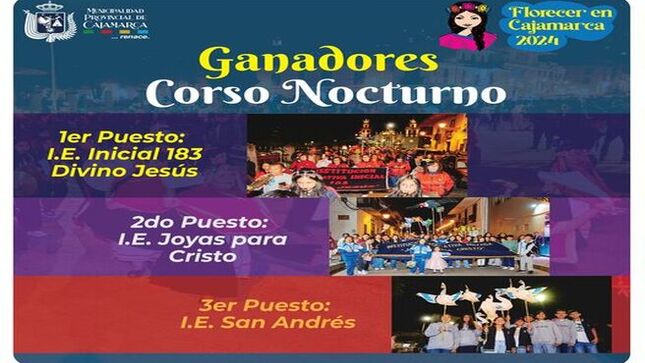 1° Puesto I.E. Divino Jesús 🥇
2° Puesto: I.E. Joyas para Cristo 🥈
3° Puesto: I.E. San Andres 🥉
¡Felicitaciones a todos ellos! 👏