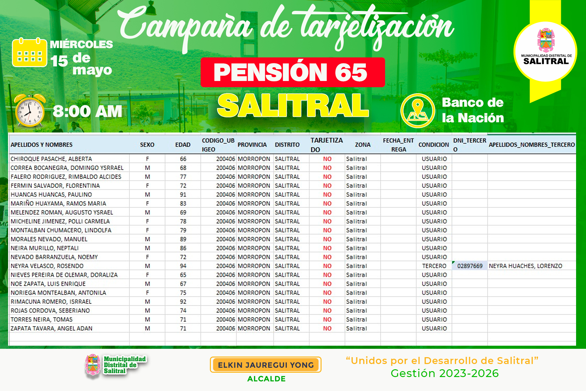Lista para tarjetizaci贸n del Programa Pensi贸n 65