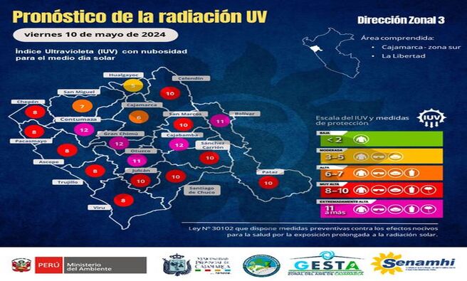 ✅El indice de radicación ultravioleta para Cajamarcar el día viernes 10 de mayo, es de nivel 6 alta, se recomienda tomar medidas preventivas para evitar efectos nocivos para la salud por la exposición prolongada a la radiación solar.
