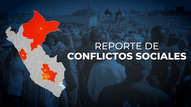 La Defensoría del Pueblo presentó el Reporte de Conflictos Sociales N° 242, correspondiente al mes de abril de 2024, el cual da cuenta –entre otros aspectos– de 208 conflictos sociales registrados (168 activos y 40 latentes); del total de activos, hay 94 casos en fase de diálogo (56.0%); y, del resto de conflictos sociales activos, hay 13 en fase temprana, 11 en escalamiento, ninguno en crisis y 49 en desescalamiento.