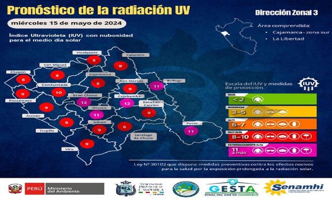 ✅ El índice de radiación ultravioleta para Cajamarca para hoy 𝐦𝐢𝐞𝐫𝐜𝐨𝐥𝐞𝐬 𝟏𝟓 𝐝𝐞 𝐦𝐚𝐲𝐨 es de 𝐍𝐈𝐕𝐄𝐋 𝟖 (𝐌𝐔𝐘 𝐀𝐋𝐓𝐀) . Se recomienda tomar medidas preventivas para evitar efectos nocivos para la salud por la exposición prolongada a la radiación solar.