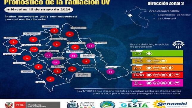 ✅ El índice de radiación ultravioleta para Cajamarca  para hoy 𝐦𝐢𝐞𝐫𝐜𝐨𝐥𝐞𝐬 𝟏𝟓 𝐝𝐞 𝐦𝐚𝐲𝐨  es de  𝐍𝐈𝐕𝐄𝐋 𝟖  (𝐌𝐔𝐘 𝐀𝐋𝐓𝐀) . Se recomienda tomar medidas preventivas para evitar efectos nocivos para la salud por la exposición prolongada a la radiación solar.