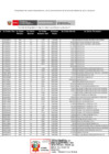 Vista preliminar de documento Ordenes Compra y Servicios - ABRIL    