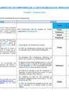 Vista preliminar de documento 2. Reporte de Cumplimiento - 01 al 29 de febrero de 2024