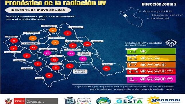 ✅ El índice de radiación ultravioleta para Cajamarca  para hoy 𝐣𝐮𝐞𝐯𝐞𝐬 𝟏𝟔 𝐝𝐞 𝐦𝐚𝐲𝐨  es de  𝐍𝐈𝐕𝐄𝐋 𝟕  ( 𝐀𝐋𝐓𝐀 ). Se recomienda tomar medidas preventivas para evitar efectos nocivos para la salud por la exposición prolongada a la radiación solar.
