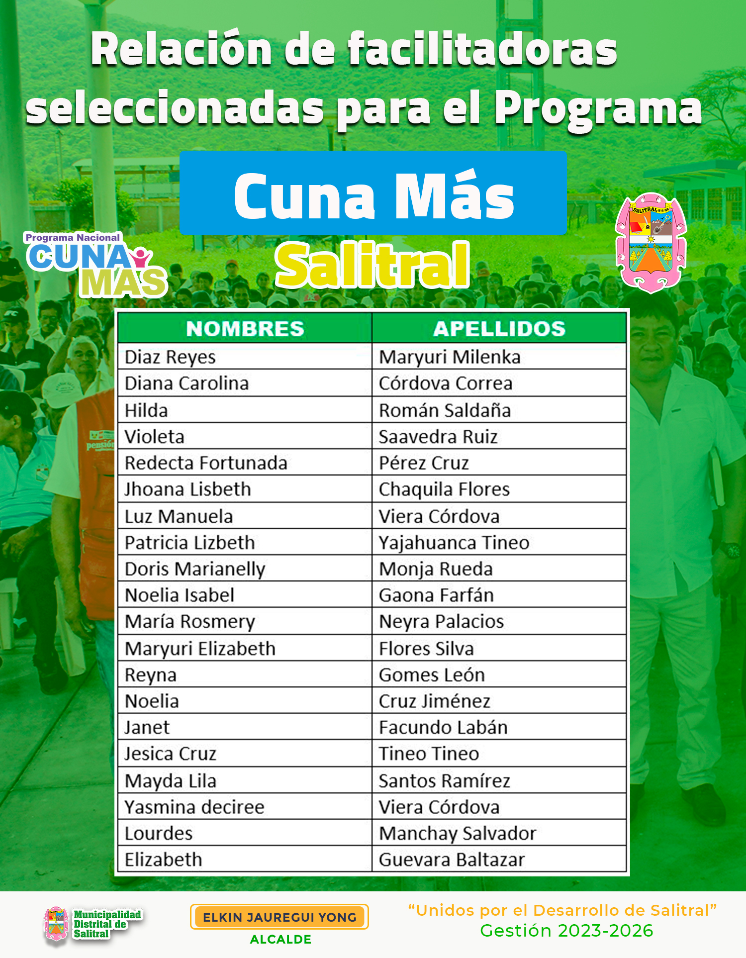 Relación de Facilitadoras Seleccionadas para el Programa Cuna Más