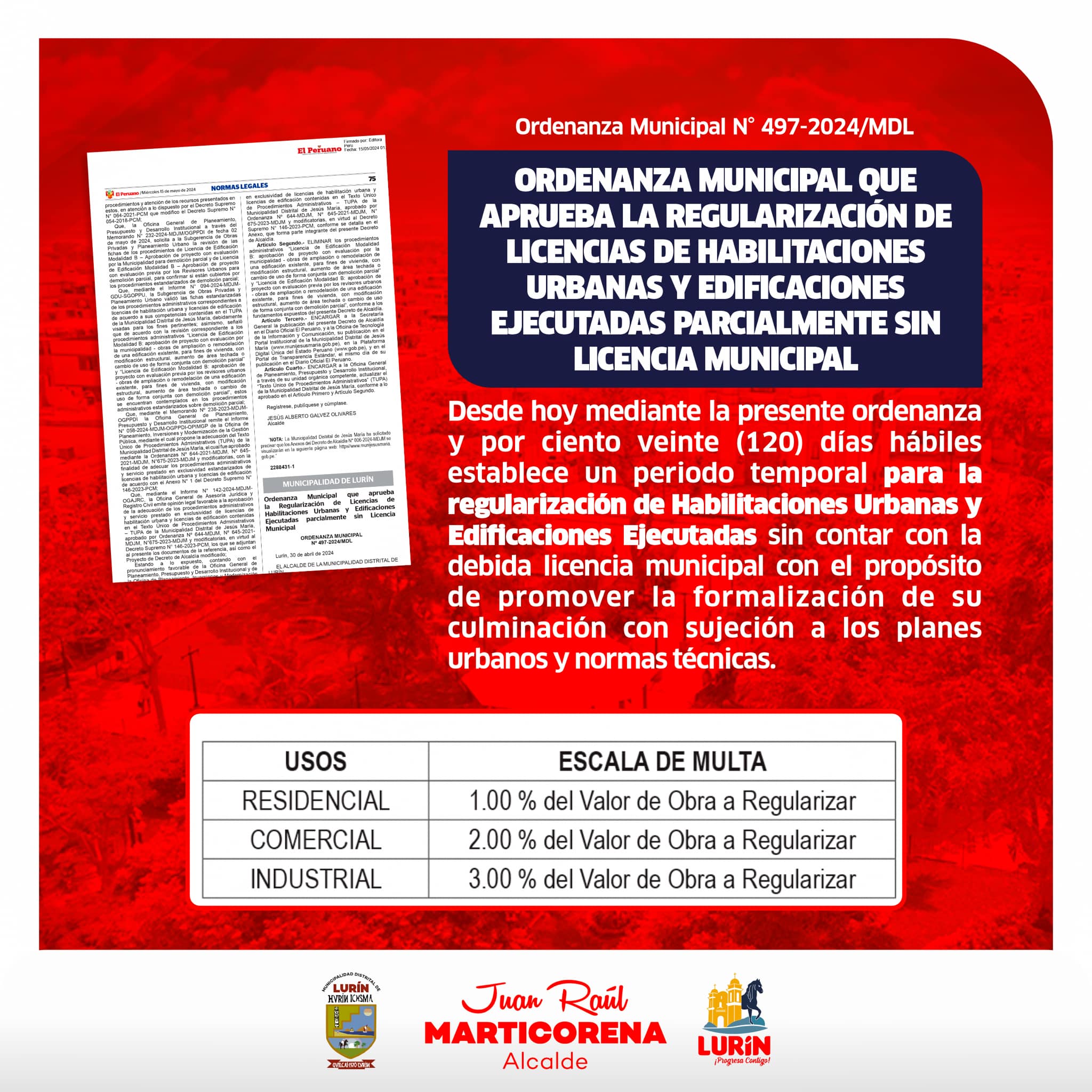 Archivo de JPG sobre una publicación del área de imagen