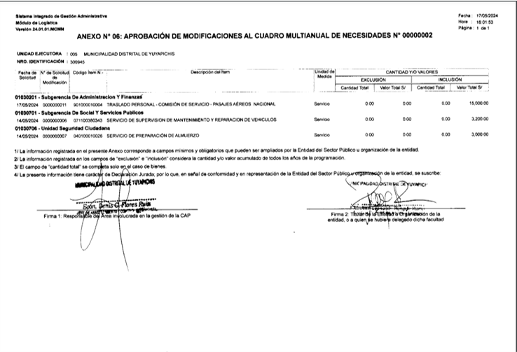 ANEXO N°6 APROBACION DE MODIFICACIONES AL CUADRO MULTI ANUAL DE NECESIDADES N°02