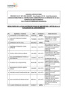 Vista preliminar de documento Postulantes aptos para la evaluación de conocimientos