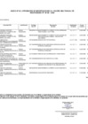Vista preliminar de documento ANEXO N° 06-126-2024