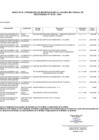Vista preliminar de documento ANEXO N° 06-130-2024