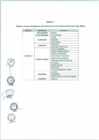 Vista preliminar de documento Anexo N° 079-2017-DV-PE