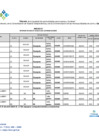 Vista preliminar de documento Anexo 01