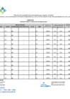 Vista preliminar de documento Anexo 2