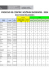Vista preliminar de documento RESULTADOS PRELIMINARES – EBR INICIAL
