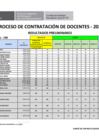 Vista preliminar de documento RESULTADOS PRELIMINARES – EBE