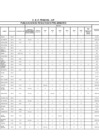 Vista preliminar de documento RESULTADOS PRELIMINARES EBR PRIMARIA AIP