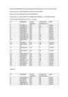 Vista preliminar de documento 2SCP