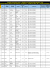 Vista preliminar de documento CUADRO DE MERITOS FINAL – EBR SECUNDARIA – MATEMATICA