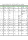 Vista preliminar de documento CONTRATACION DOCENTE 2024 – PLAZAS VACANTES EBA – POR EVALUACIÓN DE EXPEDIENTES (actualizado al 19/02/2024)