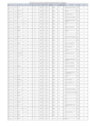 Vista preliminar de documento CONTRATACION DOCENTE 2024 – PLAZAS VACANTES – EBR PRIMARIA – AIP – POR EVALUACIÓN DE EXPEDIENTES